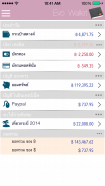 อีโววอลเล็ต : หน้าจอหลัก : สรุป รายการบัญชี พร้อม ยอดสุทธิ ของแต่ละบัญชี รวมถึง ยอดรวมของทุกบัญชี. 