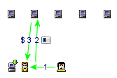 เล่นก่อนจ่าย - Post-paid coupon